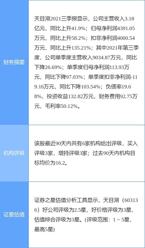 天目湖攜手控股集團共筑文旅新地標，擬合資打造溧陽動物王國旅游項目